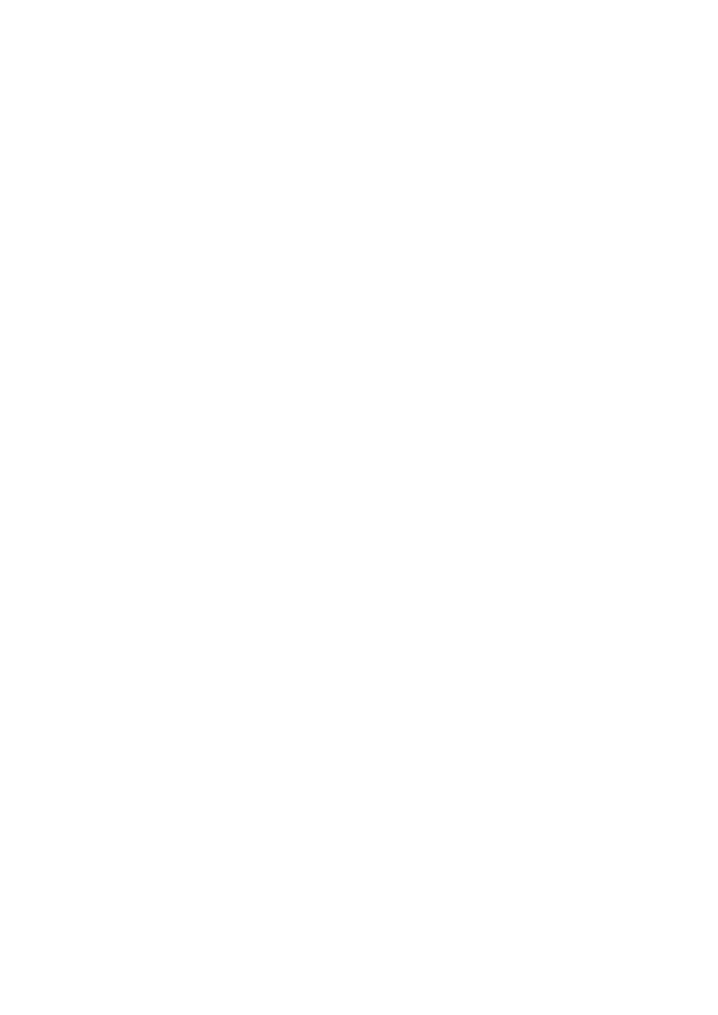 Kenzo Parfums